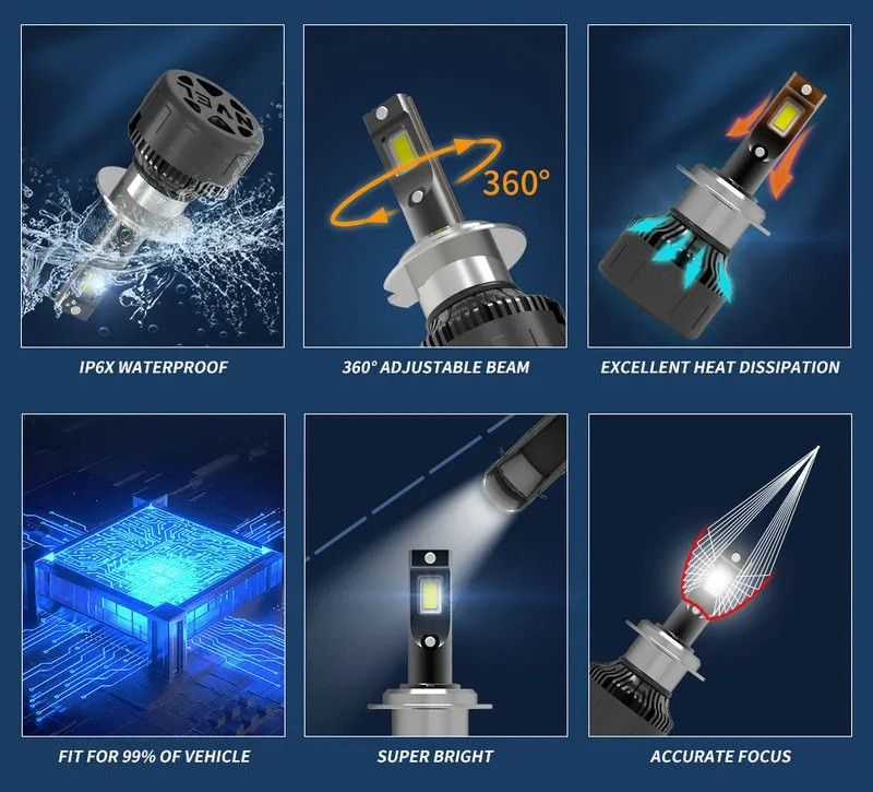 products/859/hb3 led sijalice canbus h45.jpg - HB3 (9005) SET 9000LM H45 - CANBUS ZA SREDNJE-DUGO-MAGLENKU - Xenon Svetla Beograd